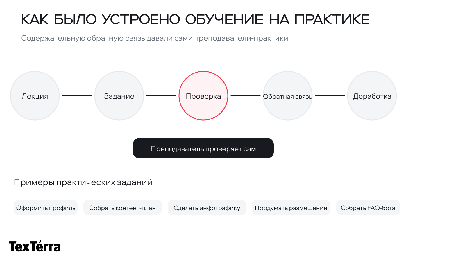 Как адаптировать корпоративный курс под компанию и сотрудников: кейс обучения врачей SMM