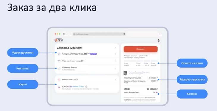 Yandex Pay Checkout Yandex Pay Checkout