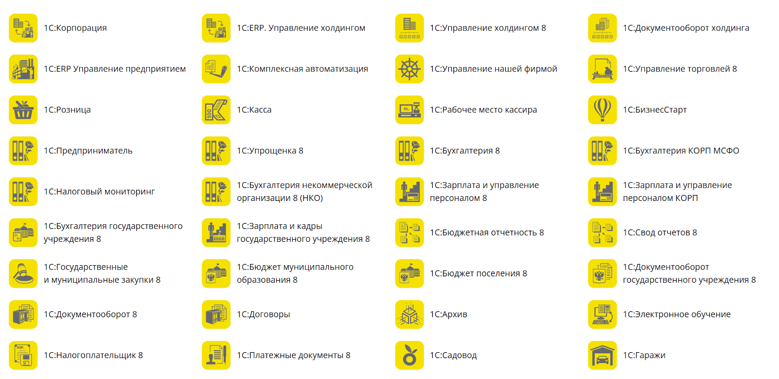 Программы 1С:Предприятие для бизнеса и госучреждений Система программ 1С:Предприятие и ее модули