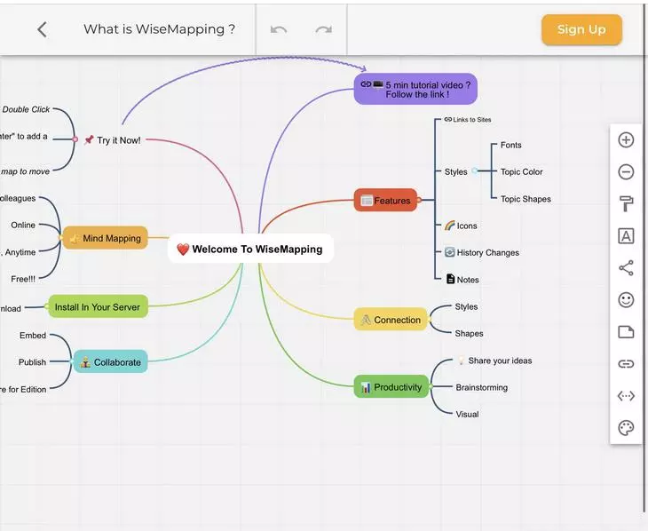 Web 20 Mind map  Web 10 Web 30     png   PNGEgg