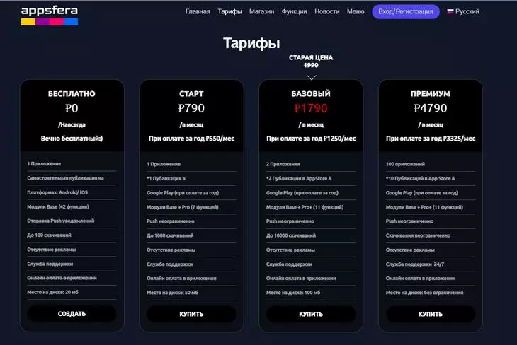 Тарифные планы Appsfera