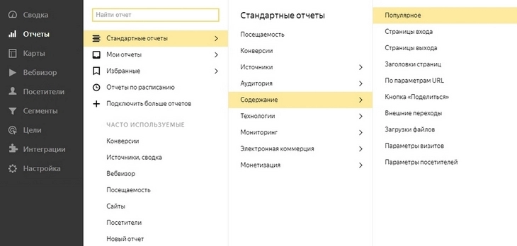 Как использовать «Яндекс.Метрику»: подробное руководство для начинающих