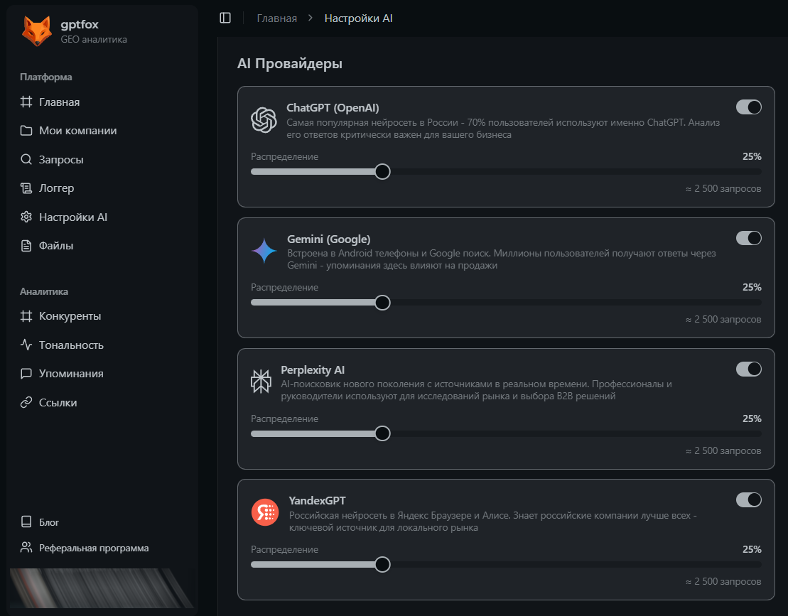 GPTFox поддерживает анализ данных из четырех популярных нейросетей Настройки GPTFox — выбор нейросетей для анализа запросов
