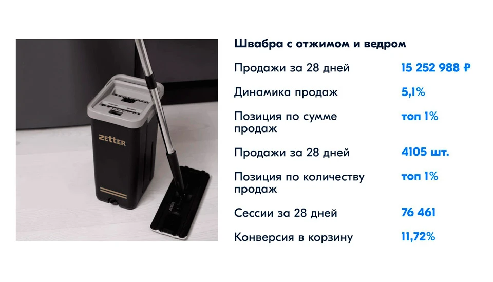 Популярный товар в категории «Дом и сад» Популярный товар в категории «Дом и сад»