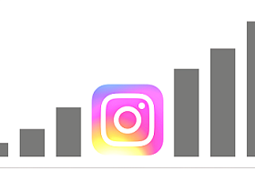 Вовлеченность в Instagram: как увеличить ER в два раза (кейс) Вовлеченность в Instagram: как увеличить ER в два раза (кейс)