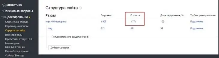 «Яндекс.Вебмастер» – Индексирование – Структура сайта Индексирование страниц Яндекс.Вебмастер