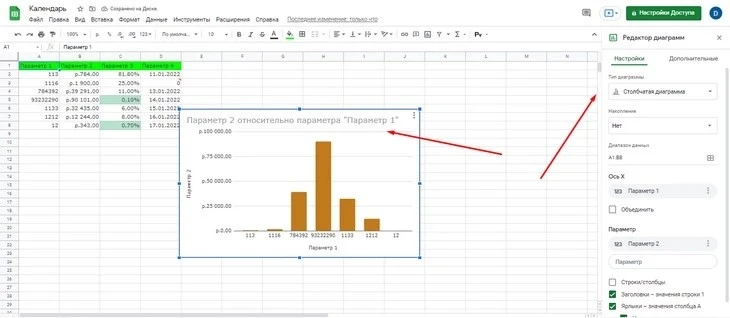 Столбчатая диаграмма в «Google Таблицах» Столбчатая диаграмма в «Google Таблицах»