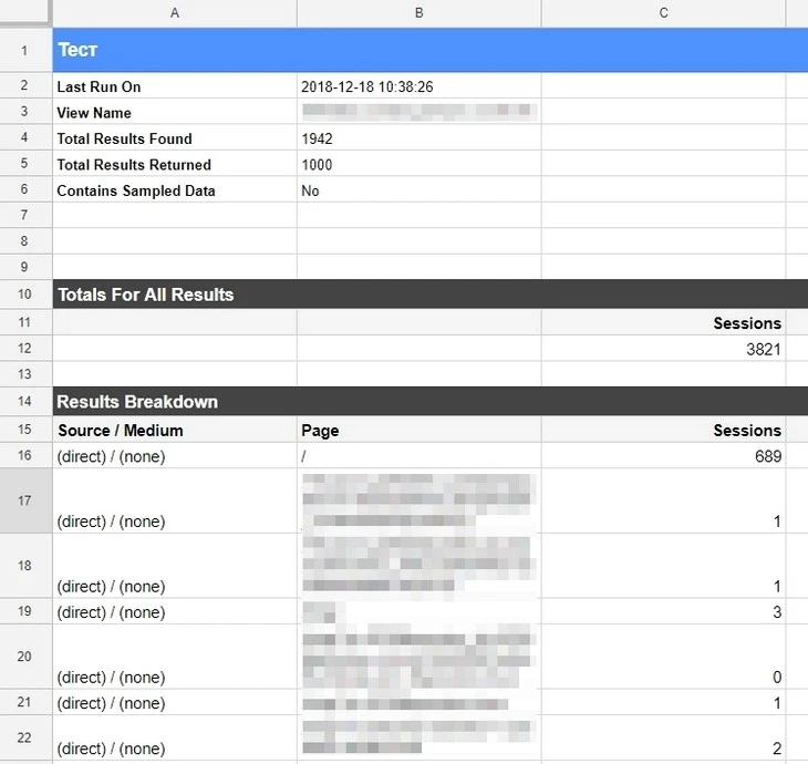 Сырая выгрузка данных из Google Analytics Отчет в Google Sheets