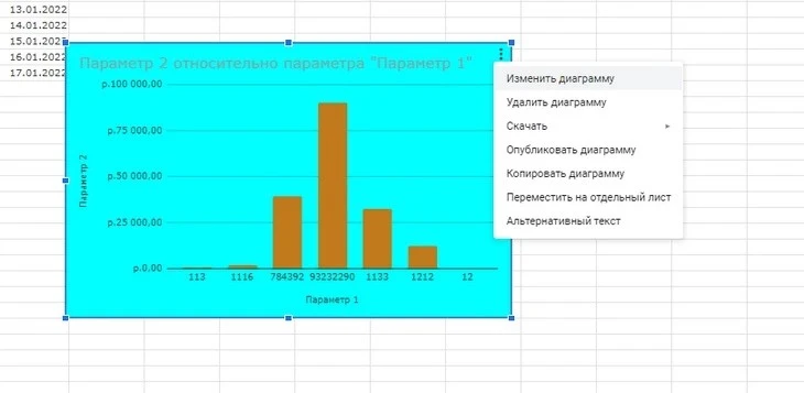 Тут же можно переместить график на отдельный лист и добавить альтернативный текст Работа с диаграммами в Google Sheets