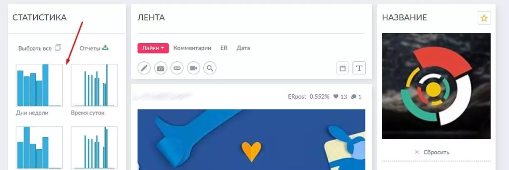 Это дни, когда публикация контента будет наиболее благоприятной Popsters