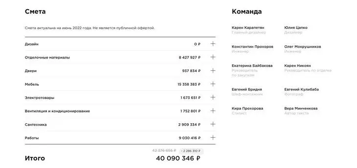 Портфолио Alexander Tischler — интерьерной компании полного цикла Портфолио Alexander Tischler — интерьерной компании полного цикла