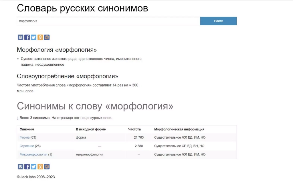 Пример отчета по слову ‘морфология” Словарь русских синонимов