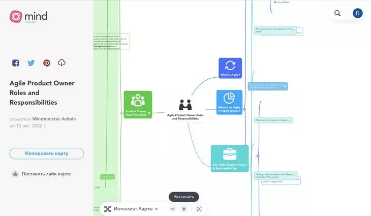 Инструменты MindMeister позволяют создать функциональную интеллект-карту за несколько минут Интерфейс MindMeister