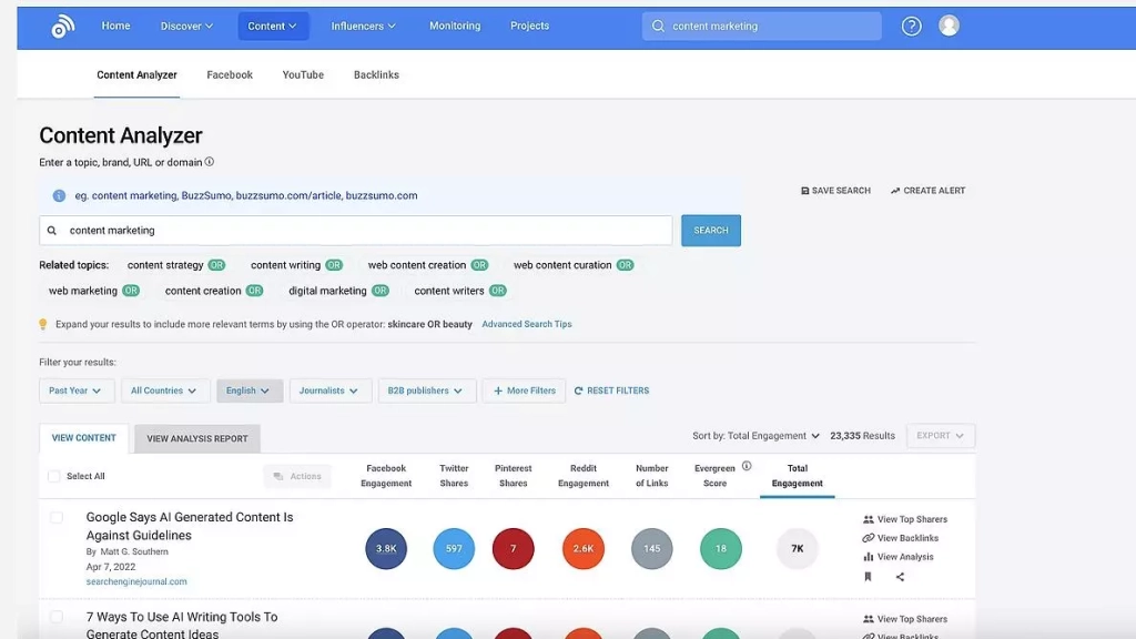 Анализатор контента BuzzSumo