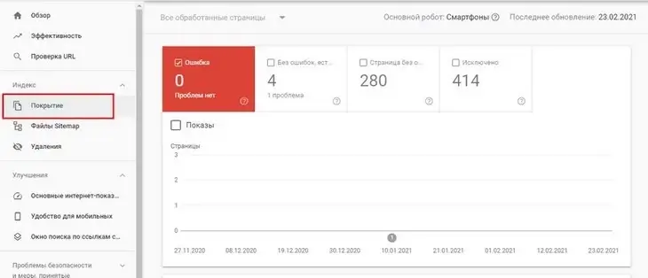 SearchConsole – Индекс – Покрытие Индексирование страниц Гугл