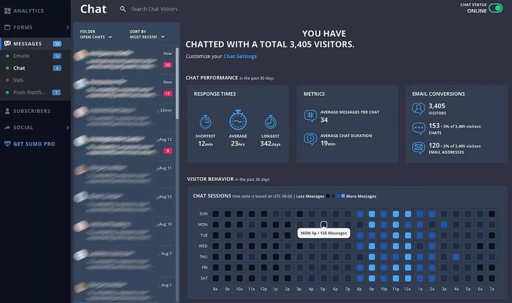 Дашборд Sumo List Builder Sumo List Builder