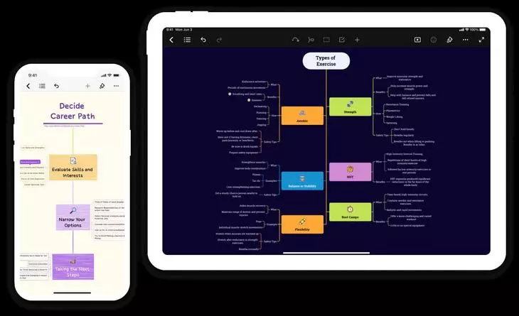 XMind на смартфоне и десктопе Интерфейс XMind