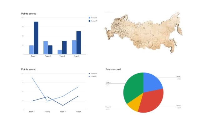 Инфографика в Google Docs Инфографика в Google Docs