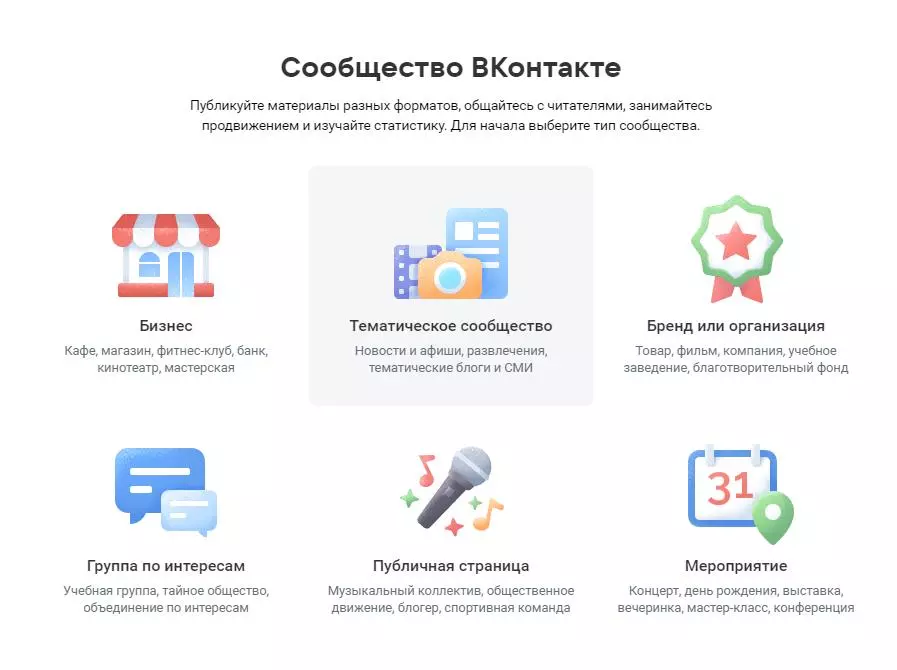 Доступно шесть типов сообществ Выберите тип сообщества