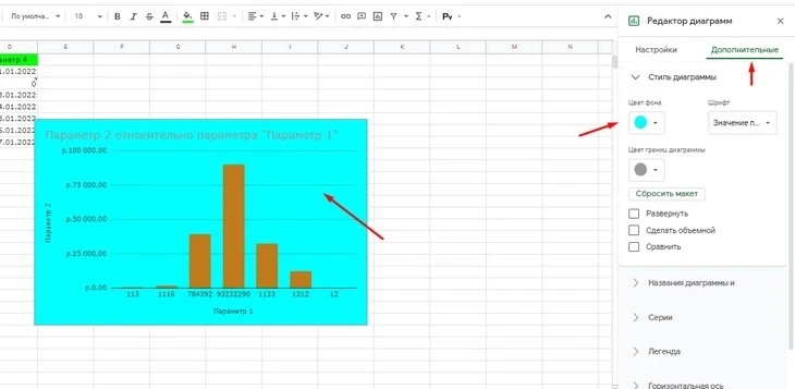 Зададим свой цвет для фона диаграммы Редактирование диаграммы в Google Sheets