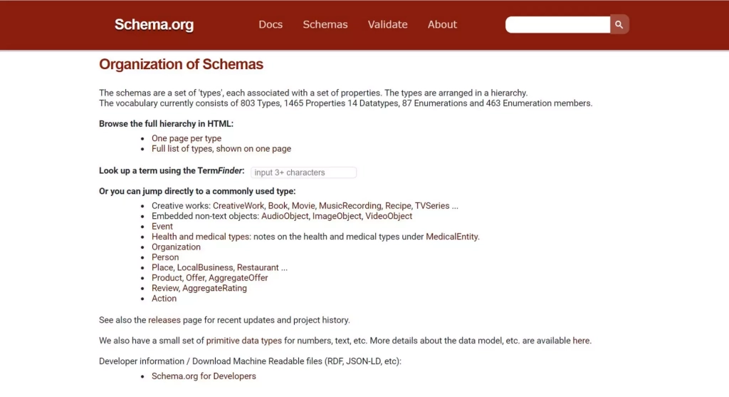 Главная страница Schema.org Schema.org