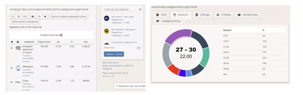 Кто мой клиент, версия 3.0 Pepper.Ninja