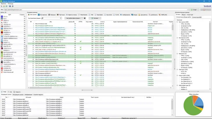 Интерфейс SiteAnalyzer SiteAnalyzer