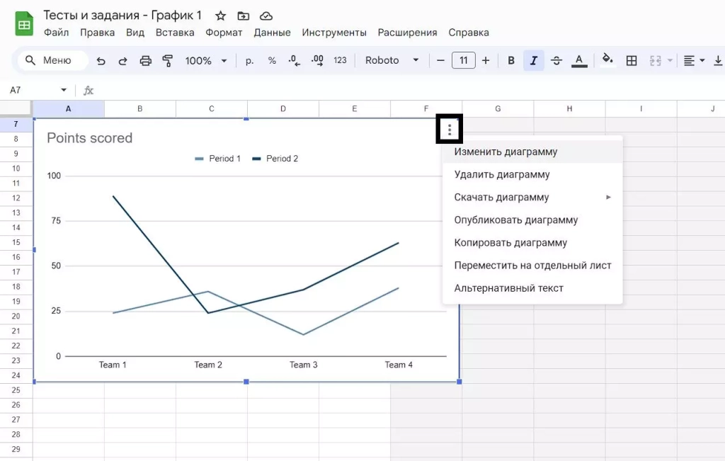 Нажмите на три вертикальные точки, чтобы открыть дополнительное меню Работа с диаграммами