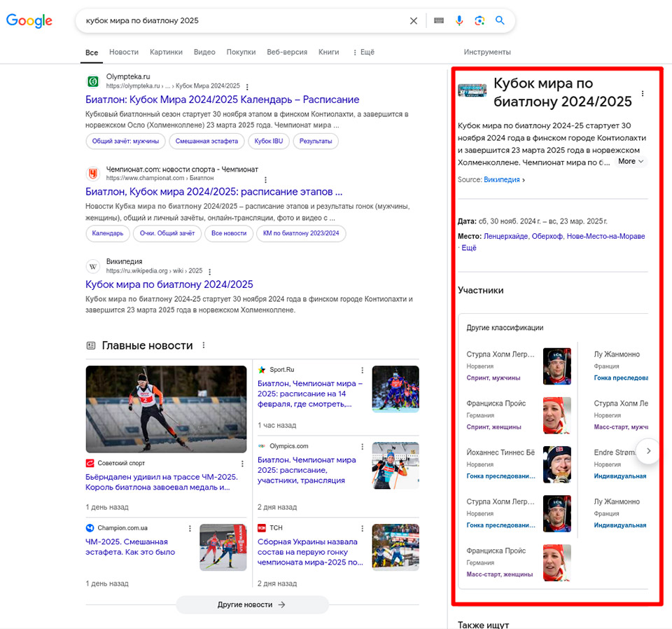 Специальный элемент Event может содержать название мероприятия, дату и место его проведения, краткое описание из Wikipedia и другие параметры Пример спецэлемента Event