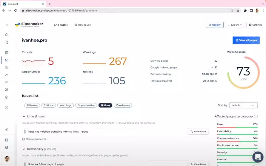 Дашборд с техническим состоянием сайта Sitechecker